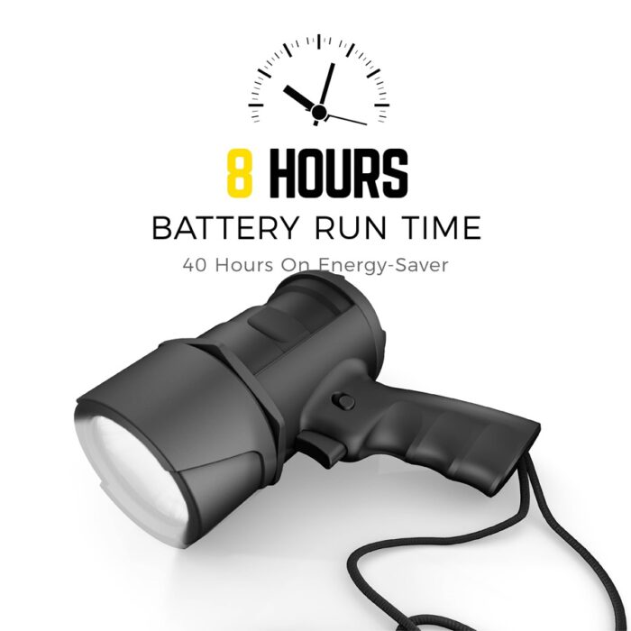 Virtually Indestructible Spotlight 8 hour battery life banner